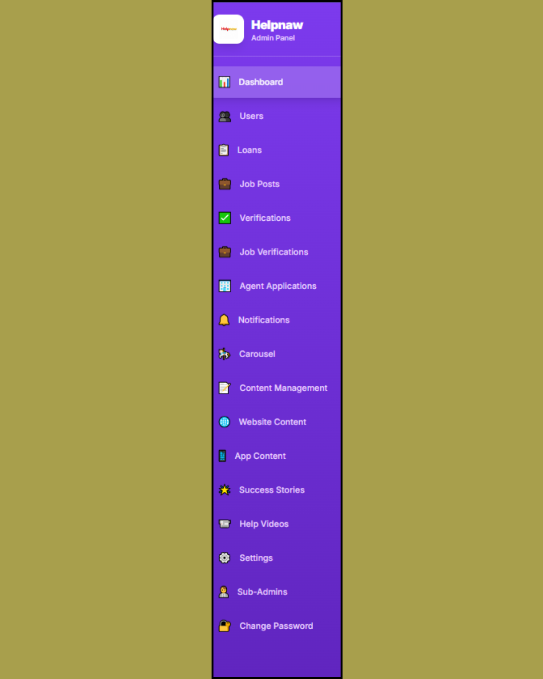 Helpnaw admin panel navigation menu