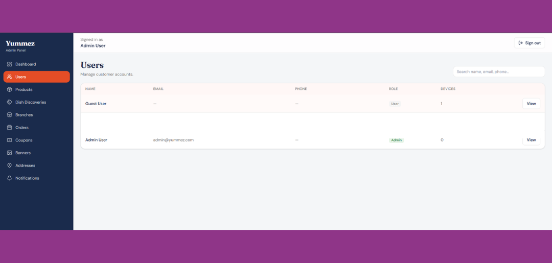 Yummez Admin Panel users management