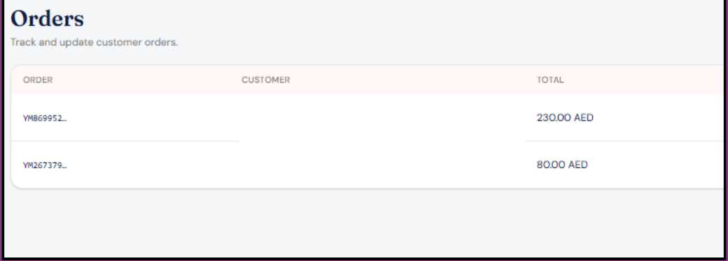 Yummez Admin Panel orders management